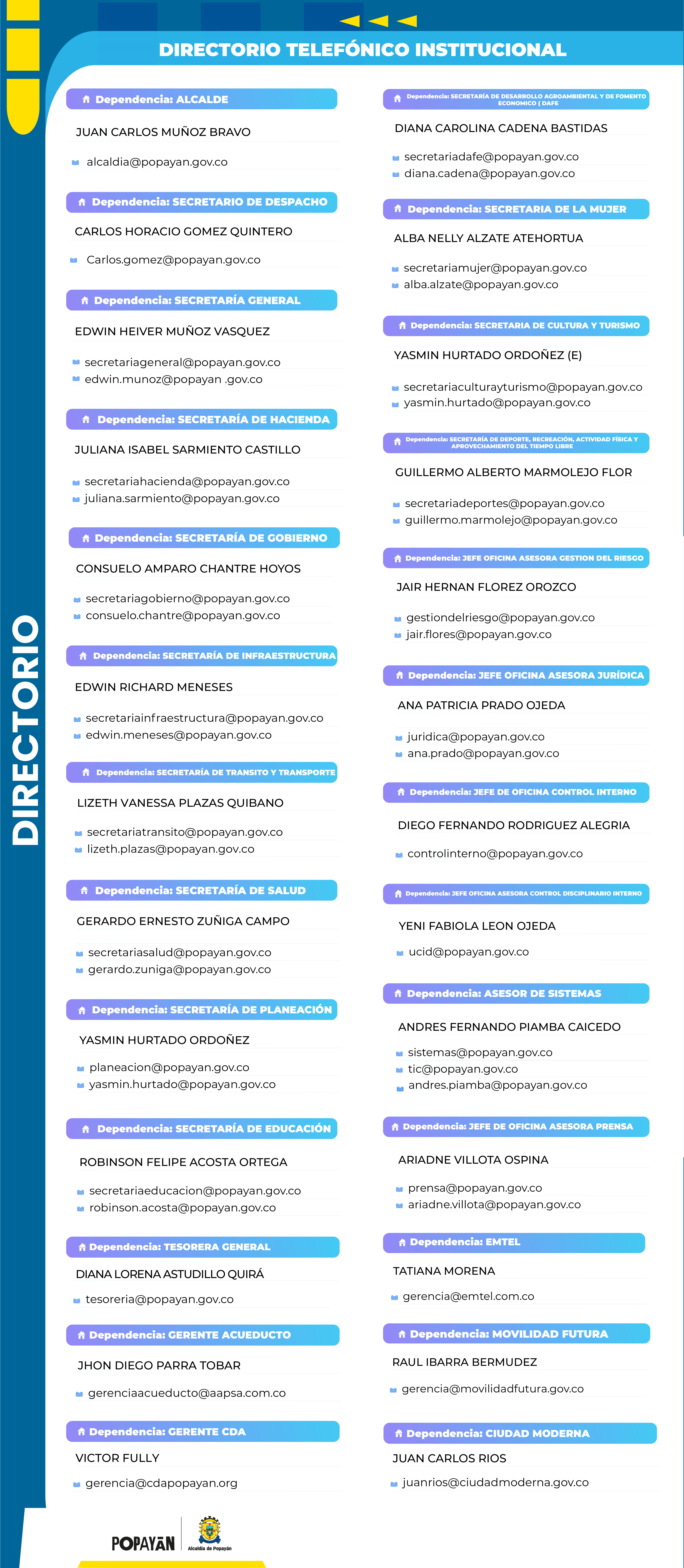 Directorio Alcaldia 2024-01-20.png