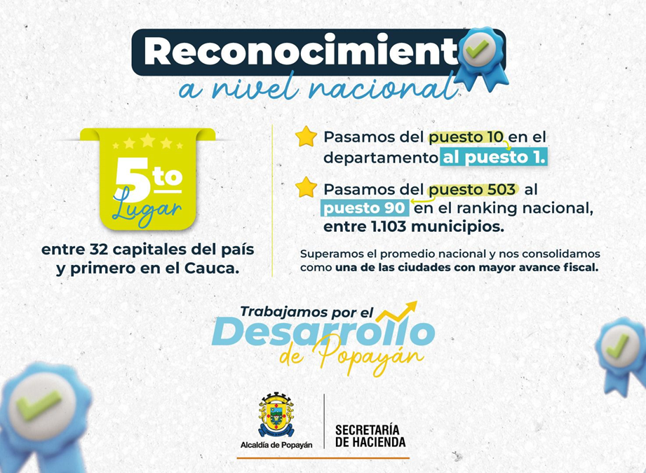 Popayán es reconocida entre las cinco ciudades capitales con mejor desempeño fiscal de Colombia