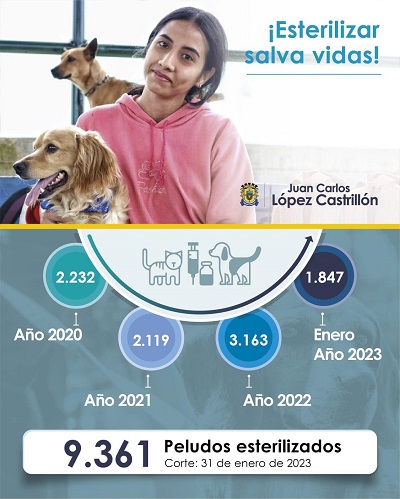 Salud - Esterilización.jpg